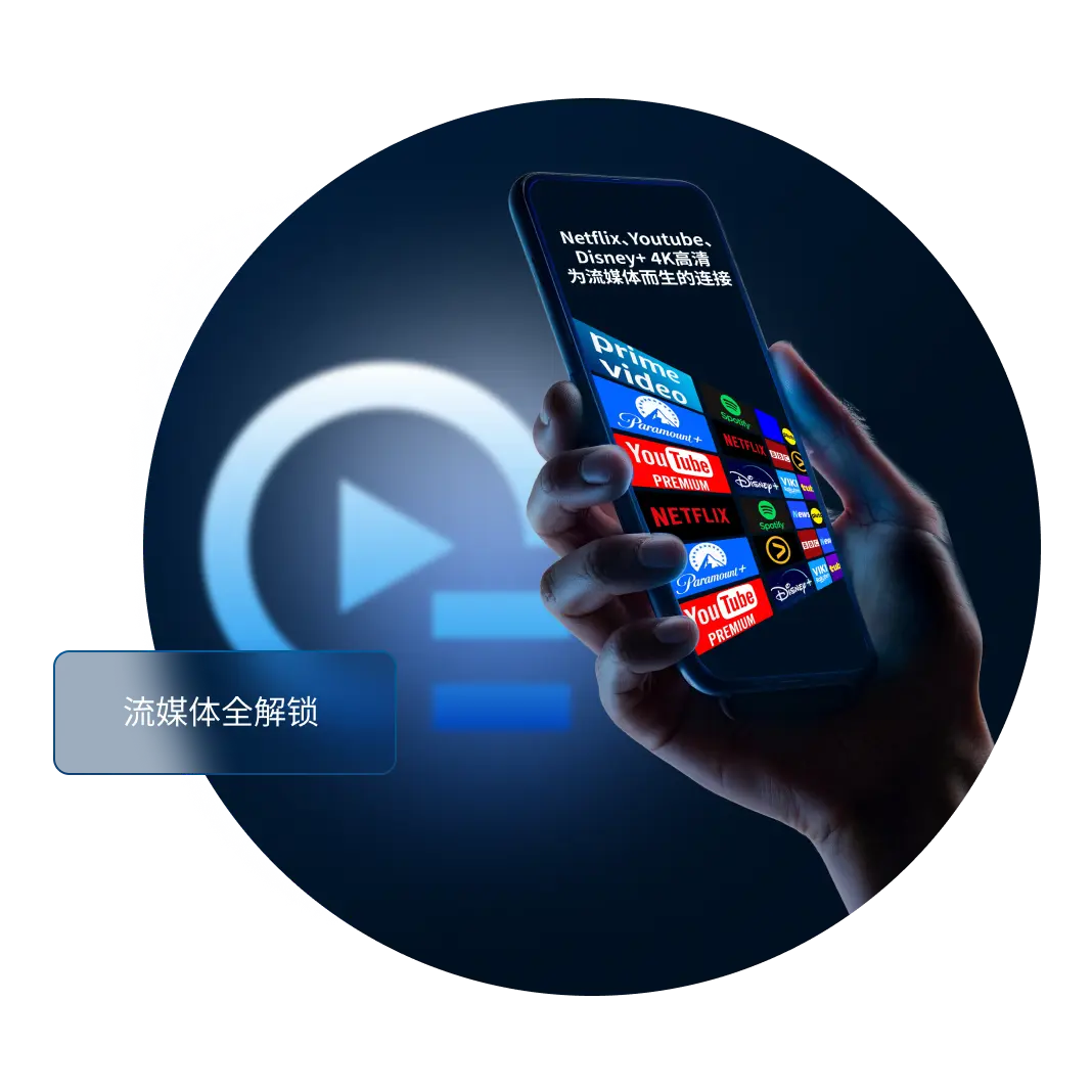 先选择发生问题的阶段页面配图